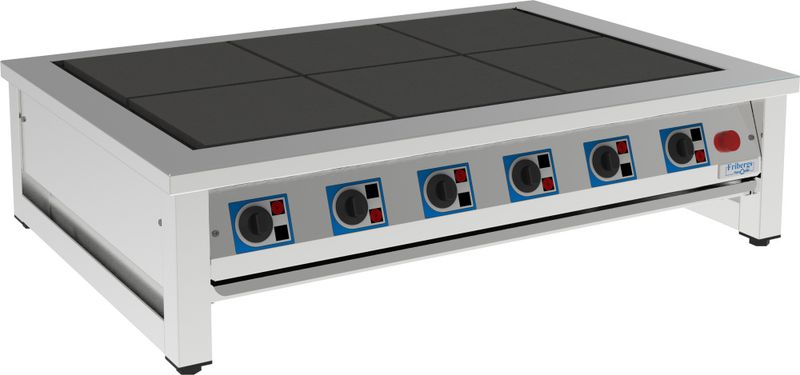 Fribergs FST Koketopp